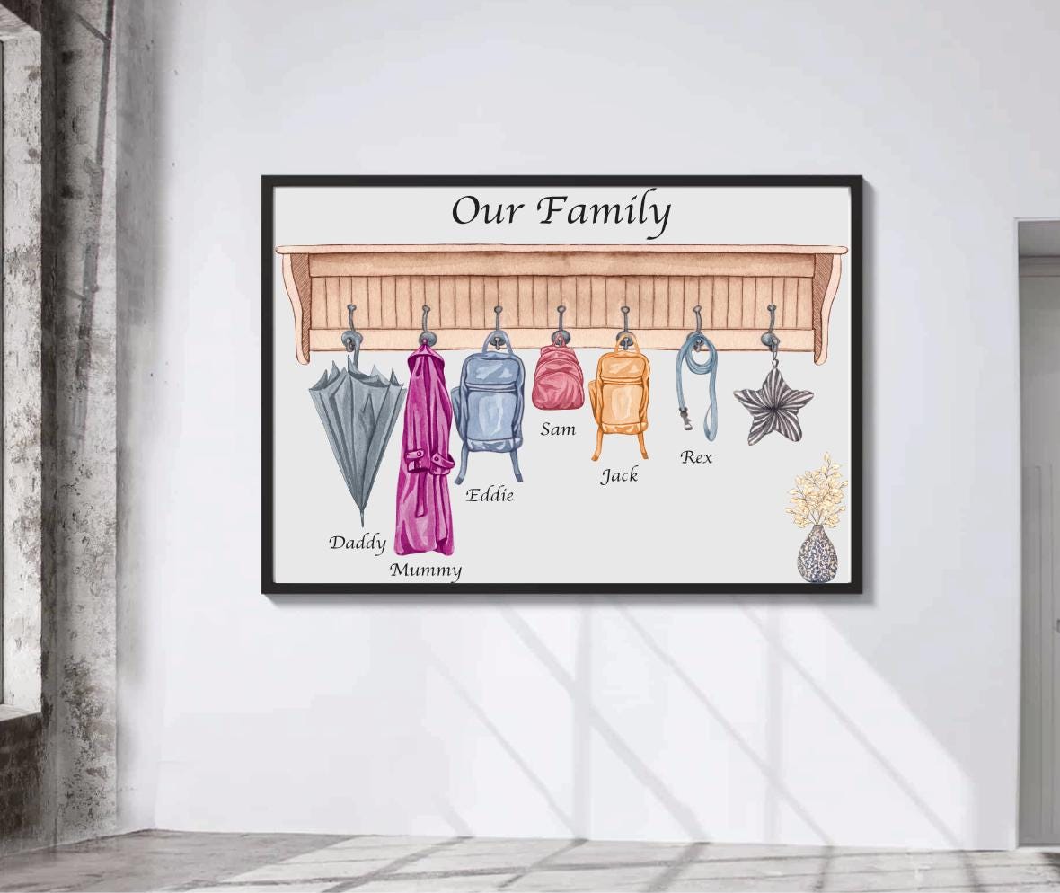 Personalised family picture