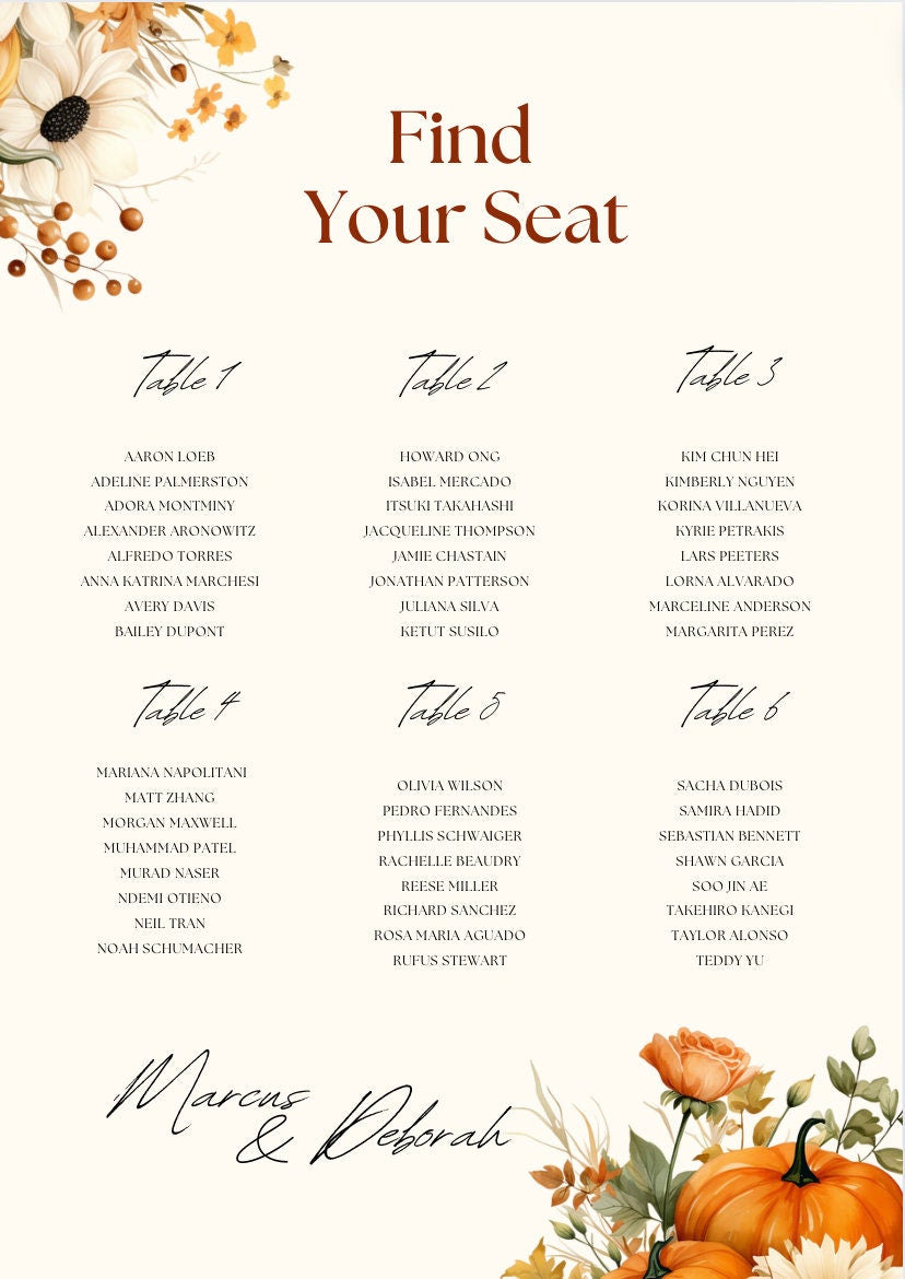 Personalised Wedding seating plan fully customisable A3,A2,A1,A0